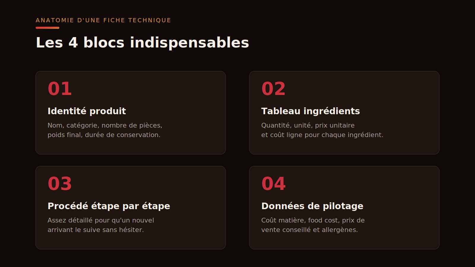 Les quatre blocs indispensables d une fiche technique de patisserie