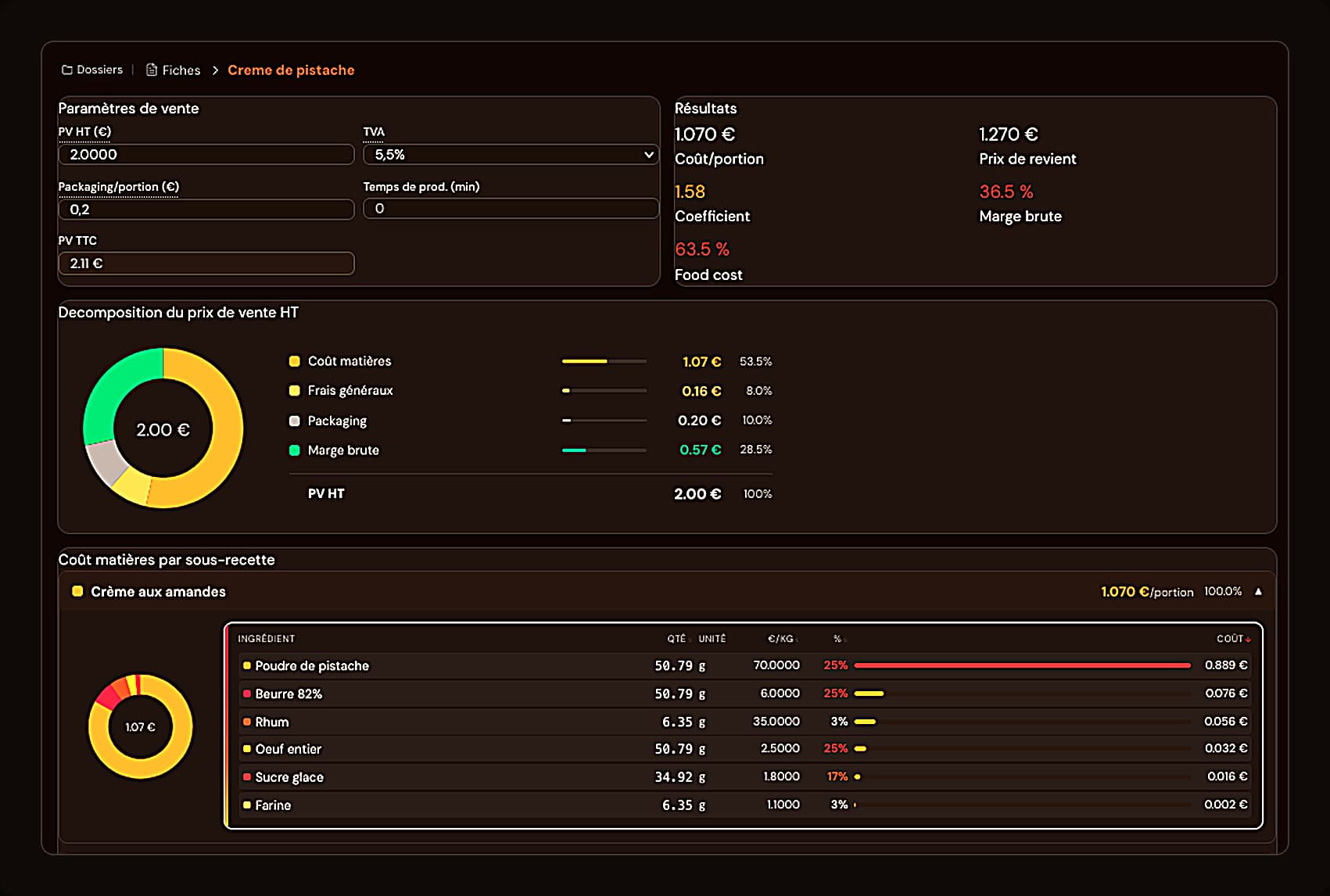 Automatic food cost, markup and margin calculation