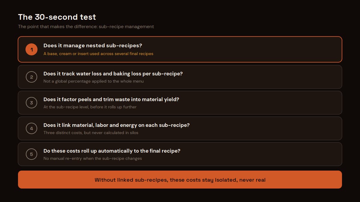 Checklist to choose pastry management software: sub-recipes, water loss, baking, linked costs