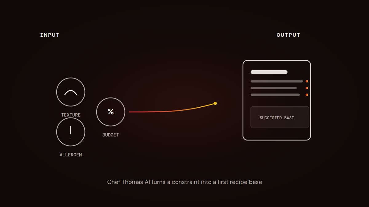 Chef Thomas AI turns a constraint into a recipe base