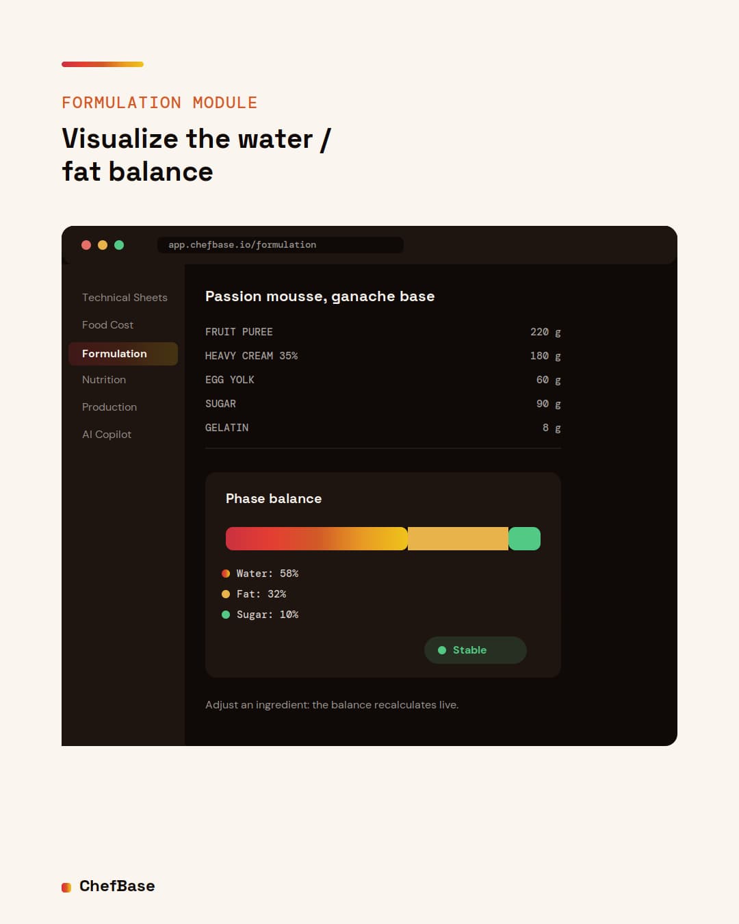 ChefBase Formulation module: visualize the water and fat balance of a recipe