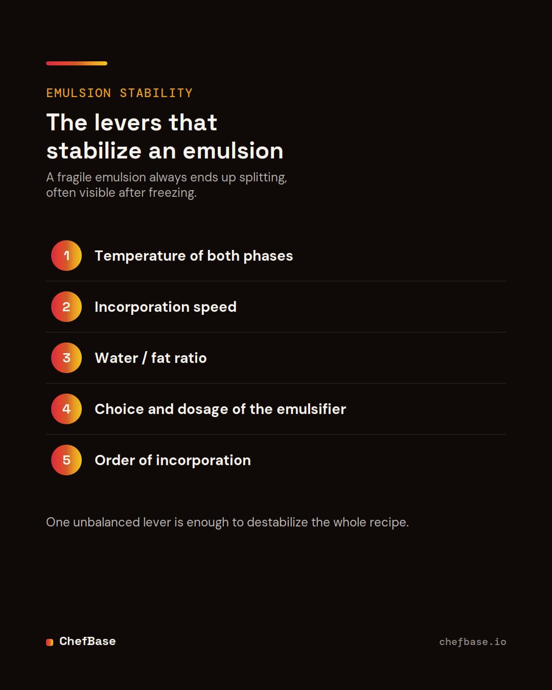 The 5 levers that stabilize a pastry emulsion