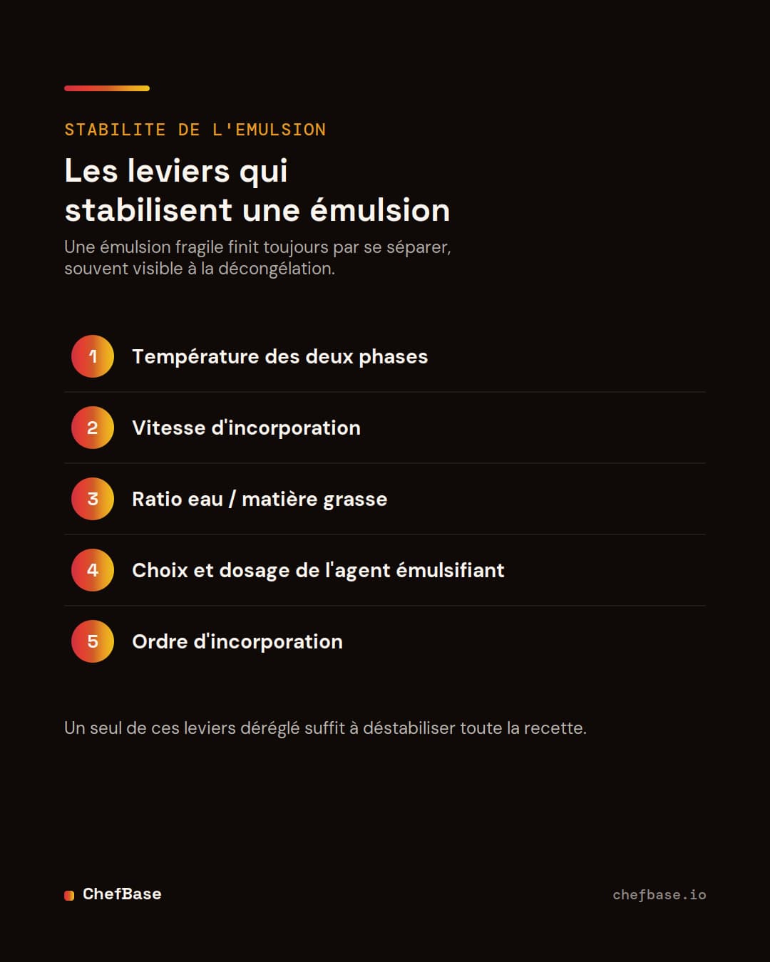 Les 5 leviers qui stabilisent une emulsion en patisserie