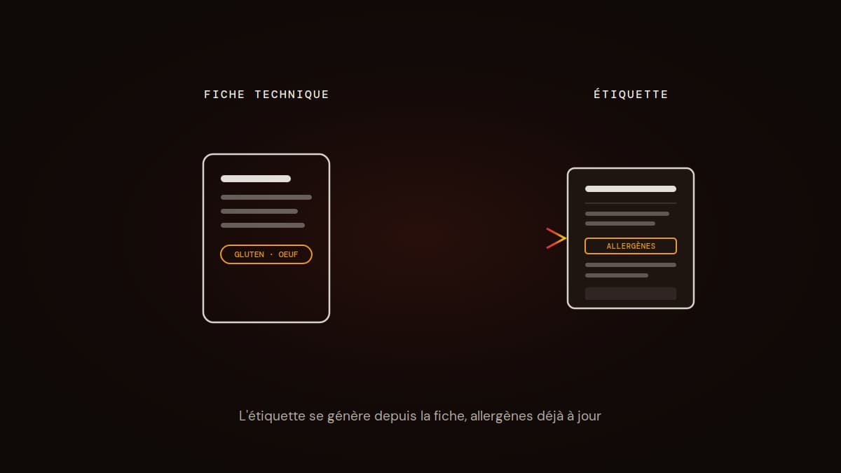 Export d'une étiquette conforme depuis la fiche technique