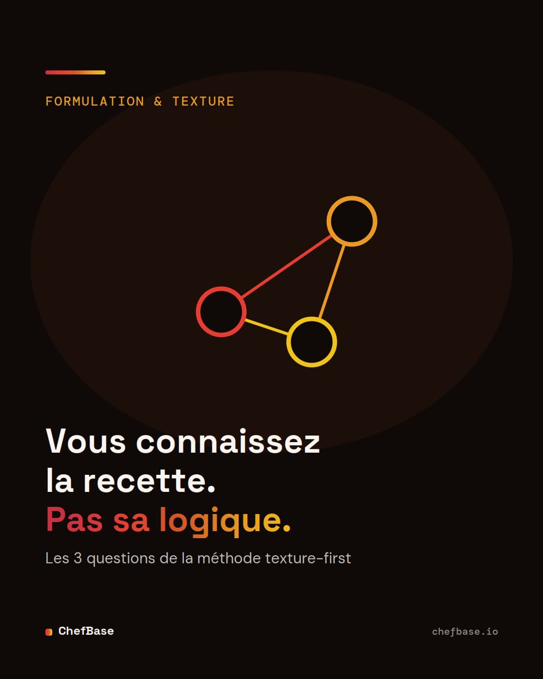 Vous connaissez la recette, pas sa logique : les 3 questions de la méthode texture-first ChefBase