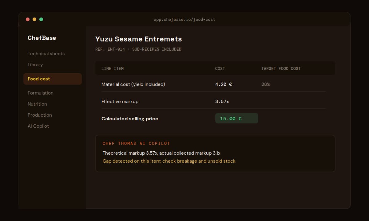 ChefBase mockup, selling price and food cost markup calculation
